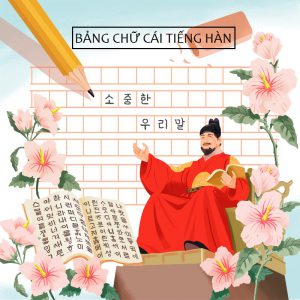 Nguồn gốc của bảng chữ cái tiếng Hàn – Tinh hoa của vua Sejong